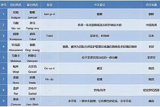 开场3分钟扑点！多纳鲁马首次在意大利国家队常规时间扑出点球