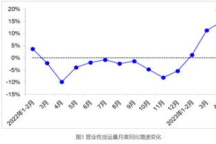 莫德里奇：续约安帅绝对是俱乐部的正确决定，很高兴他留在皇马